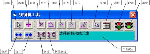 ͼ2���߱༭����