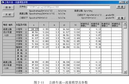 ͼ ���١�����ģ��