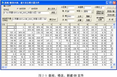 ͼ ����OD��